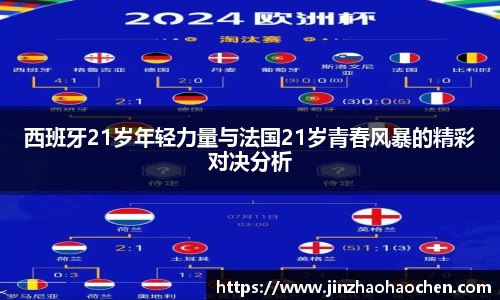 西班牙21岁年轻力量与法国21岁青春风暴的精彩对决分析
